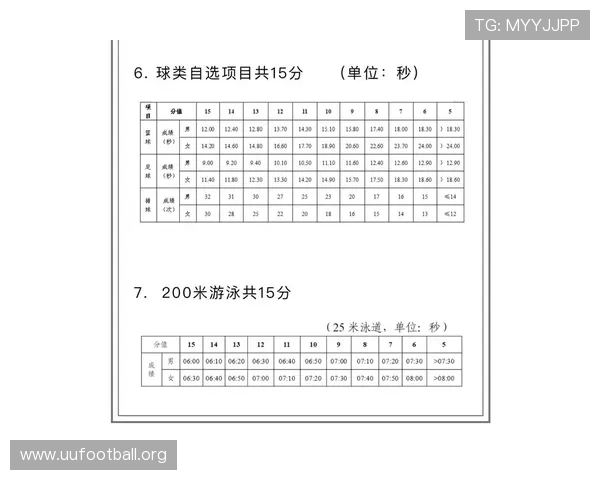 体育中考报名网站登录入口官网网页版最新官方入口指南帮助学生顺利完成报名流程